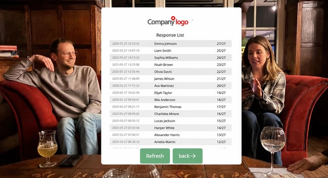 Can I buy Pointerpro for a one off event - leaderboard sample