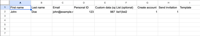 Contact List - csv example