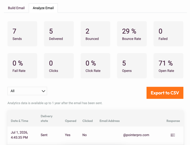 Email Analytics Dashboard - data and filters