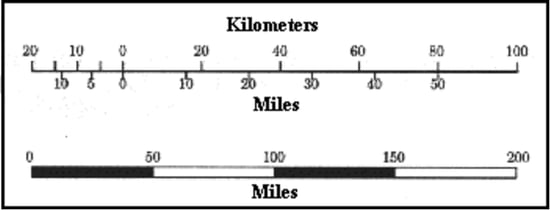 Glossary - verbal scale - graphic map scale