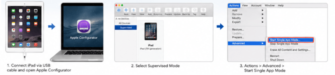 How to guides - Put an iPad in Kiosk mode - Connect your iPad via a USB cable