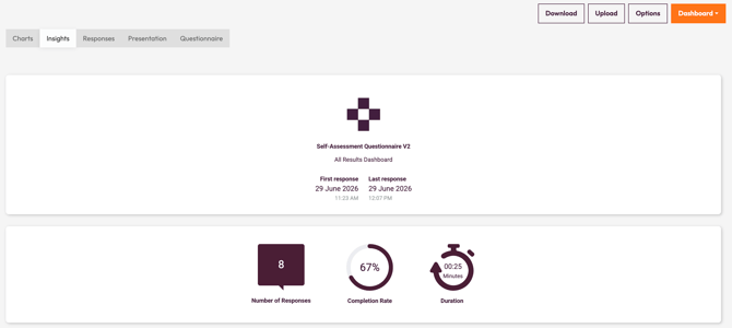 Insights View - information about the survey