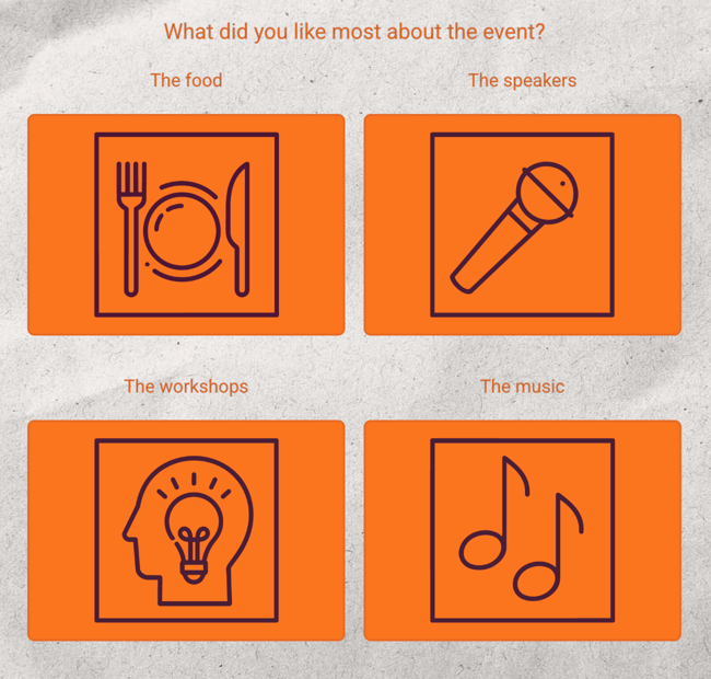 Overview of Different Question Types - image choice