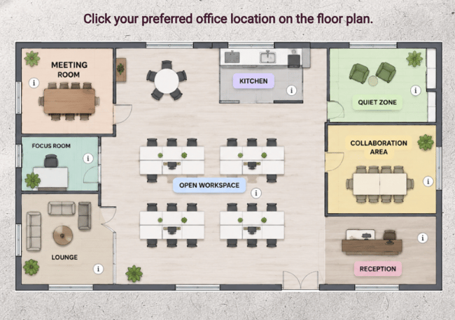 Overview of Different Question Types - interactive image