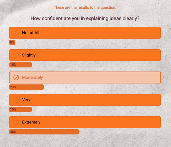 Overview of Quiz Features - view question results