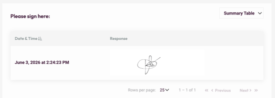Question types - Signature - charts view