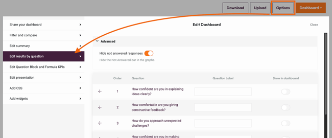 Results dashboard - edit results by question