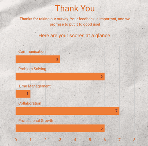 Survey Widgets - bar widget example