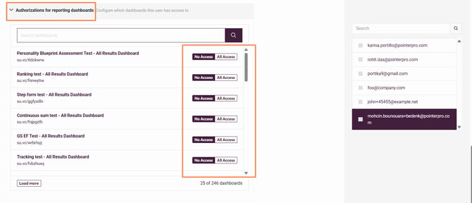 Team Management- authorizations for reporting dashboards