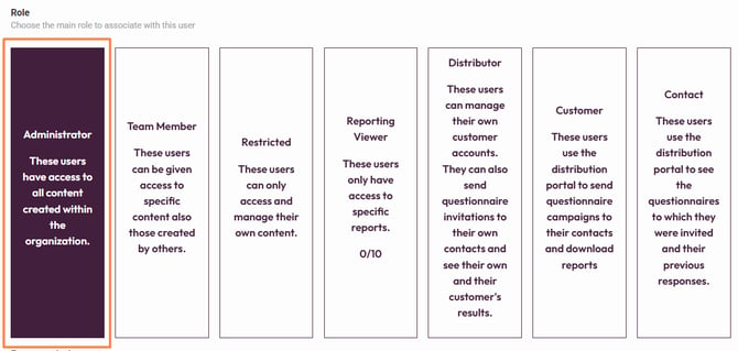access to all items in the organization