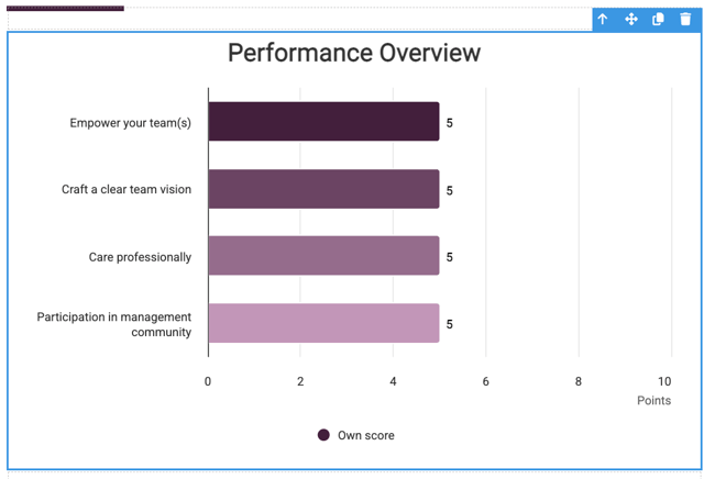 additional buttons-2