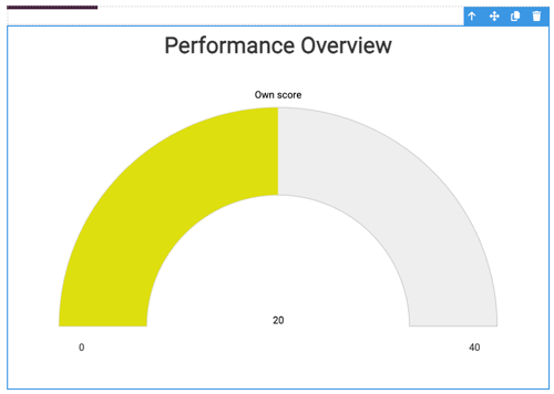 additional buttons-3