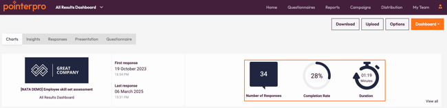 all responses loading