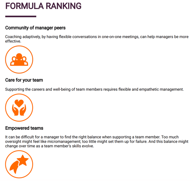 formula ranking with images