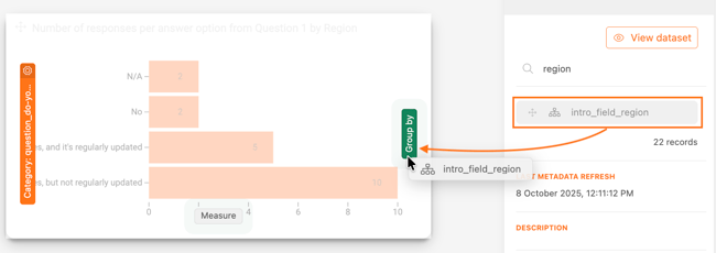 grouped bar chart dashboard builder example-1