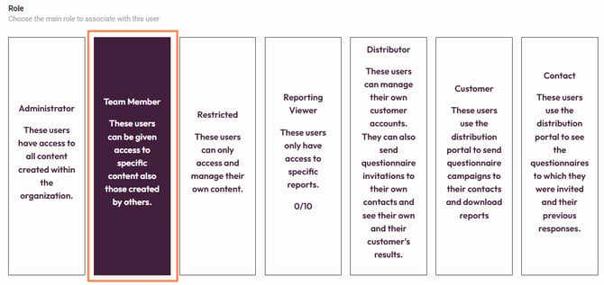 has access to the item if they own it or are authorized by their administrator