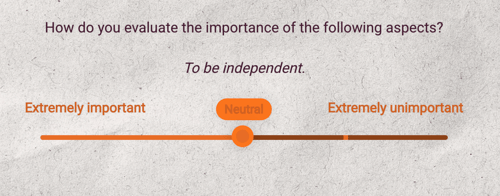 likert scale - question example
